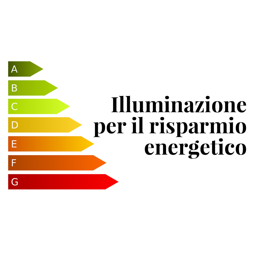 risparmio Energetico