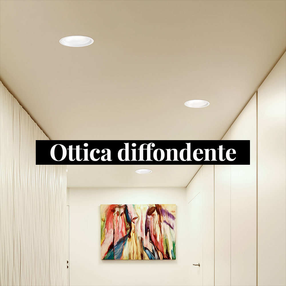 Ottica Diffondente